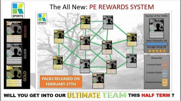 Merit PE Reward Cards Ultimate Team Achievement Card Template merit-pe-reward-cards-ultimate-team-achievement-card-template