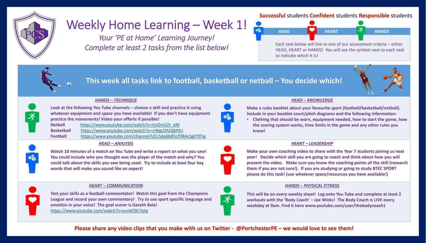 Home Learning Tasks and Ideas in Physical Education PE4Learning