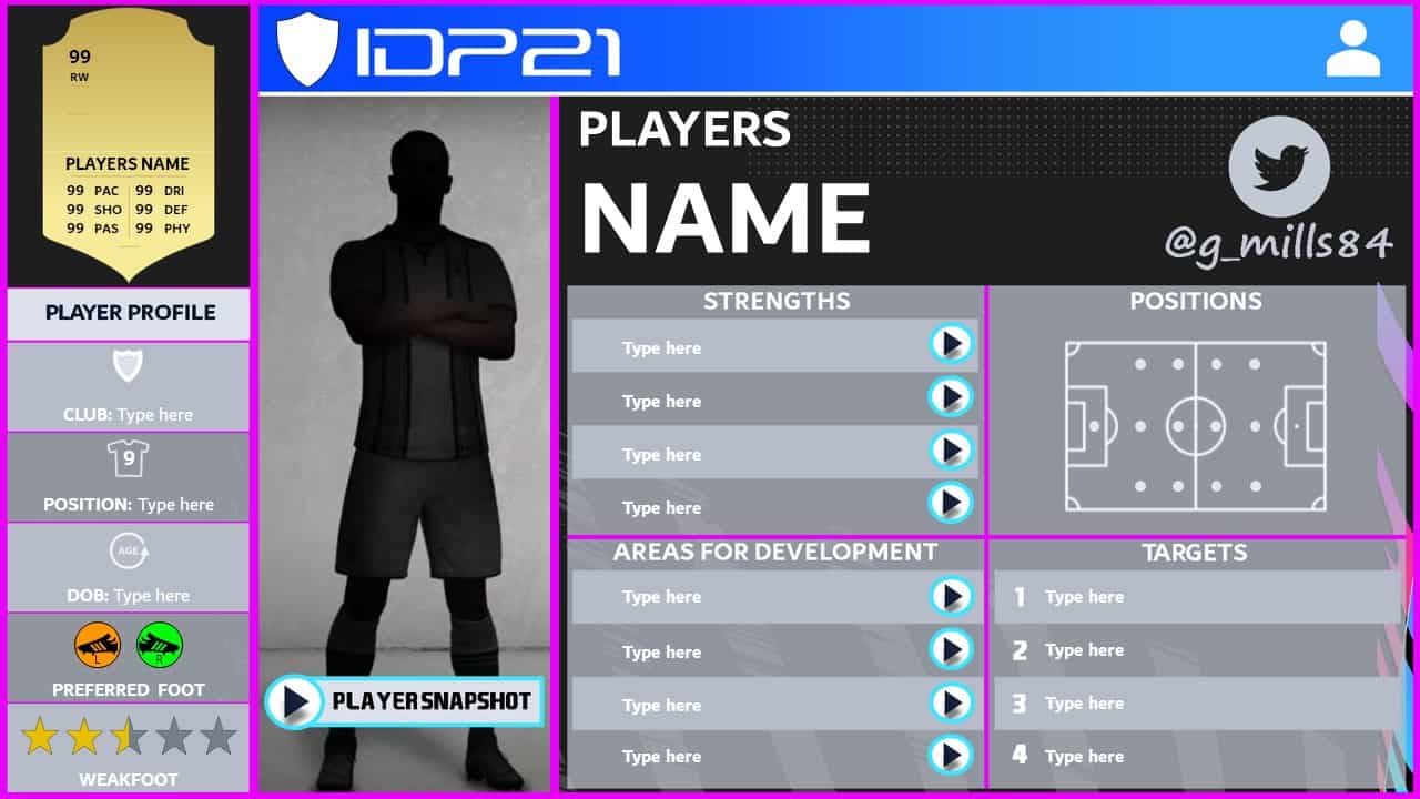 IDP21 FIFA Inspired Player Profile Learning Journey Development Plan
